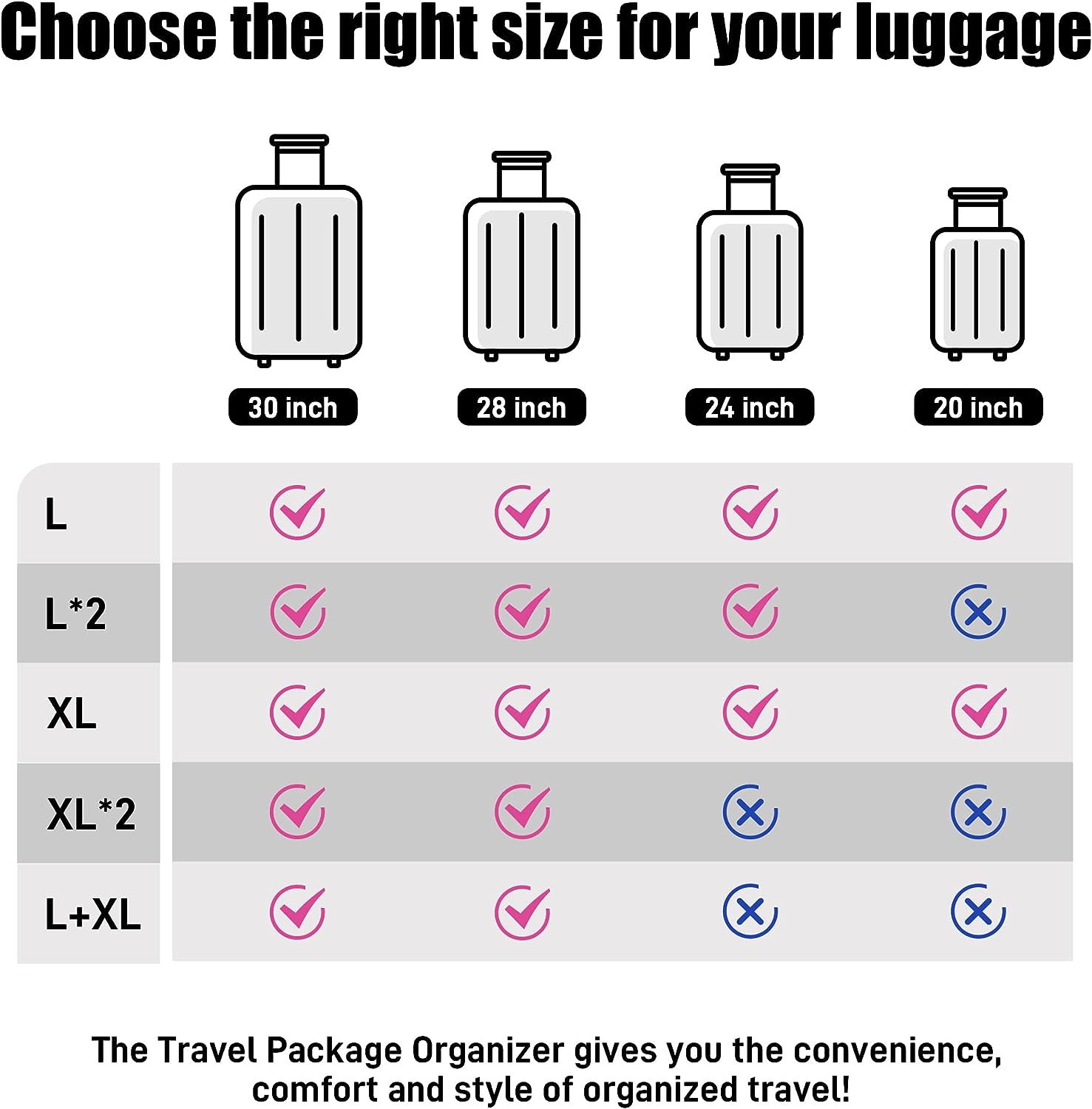 GlideNest™ Organizer – Einfaches Reisen mit einfacher Packkontrolle