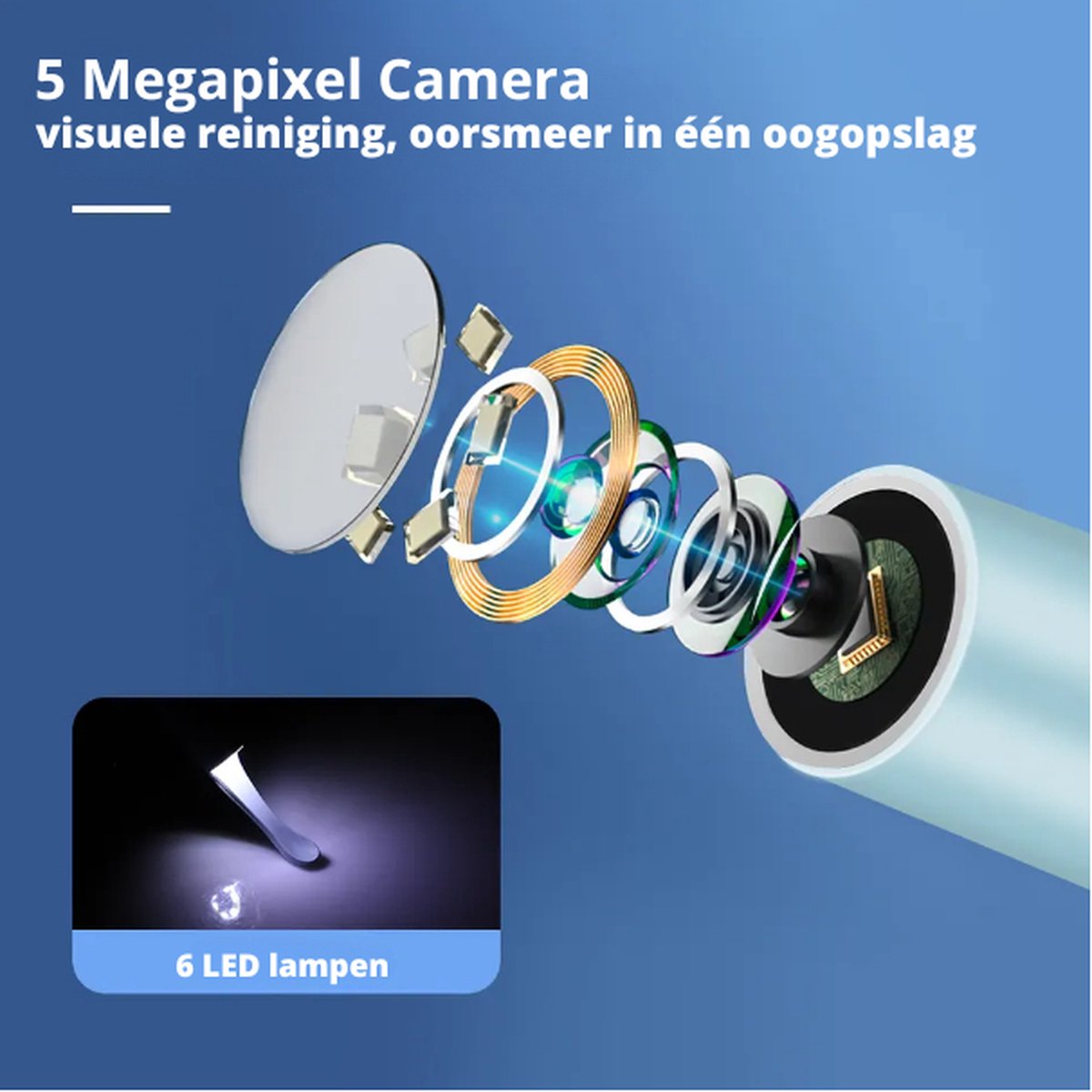 ClearScope™ -Kabelloser WLAN-Ohrreiniger | 50 % RABATT