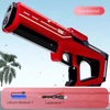 AquaThrill™ – Die ultimative Wasserpistole
