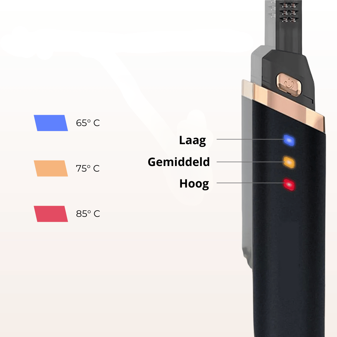 EyelashCurl Pro™ – Elektrischer Wimpernformer