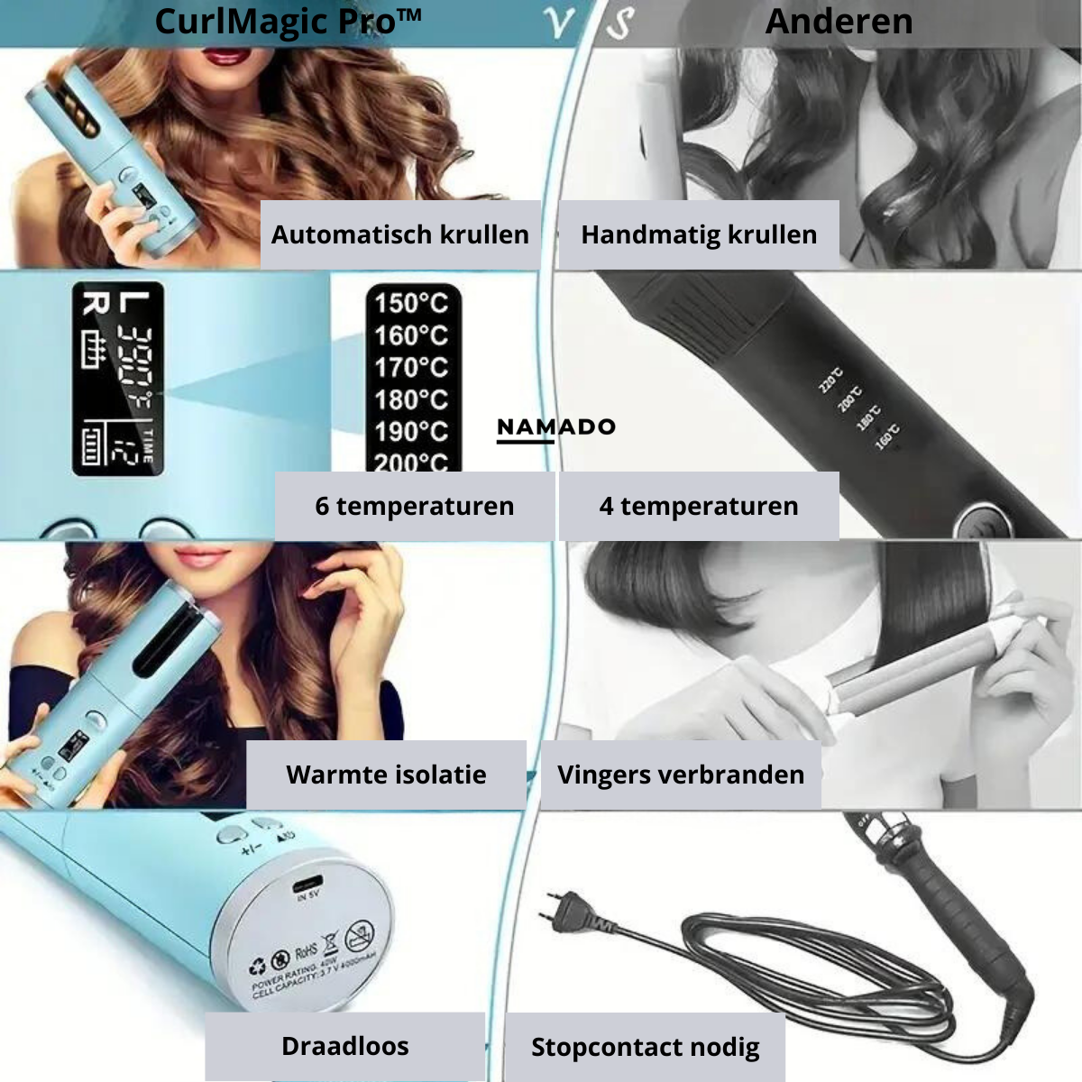 CurlMagic Pro™ – Automatischer Lockenstab