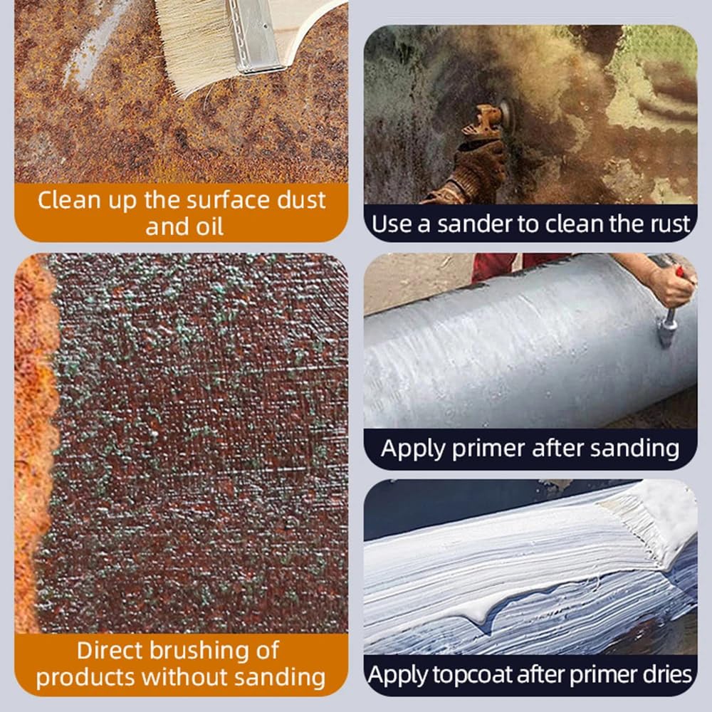 CorroShield™ – Rost entfernen und verhindern