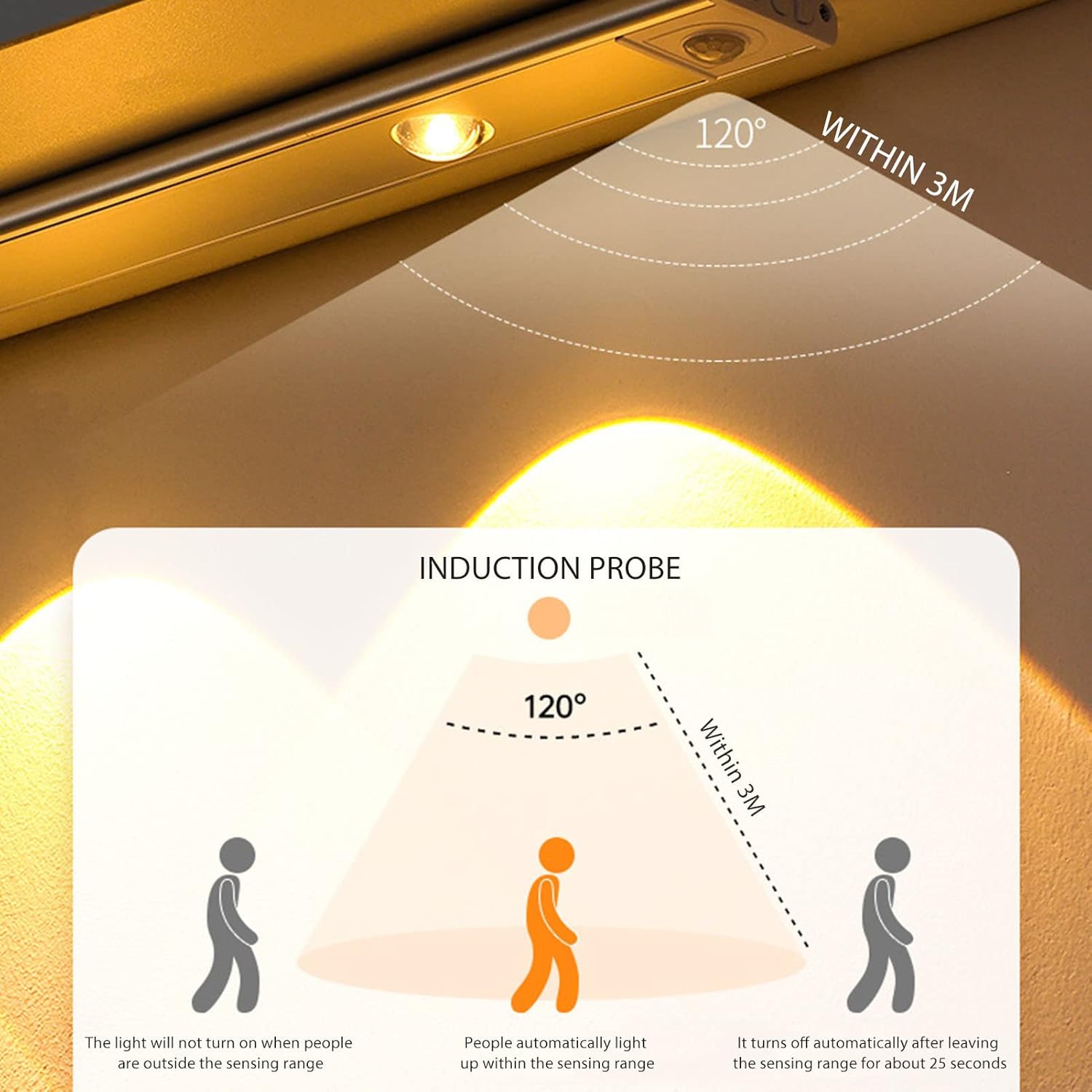 AutoLume™ LED-Lampe mit intelligentem Bewegungssensor