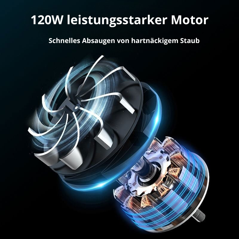 CleanSweep Pro™ | Die Revolution der kabellosen Reinigung
