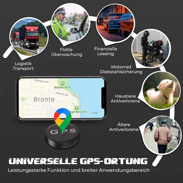 TrackGuard Pro™ 24/7-Teezeitverfolgung