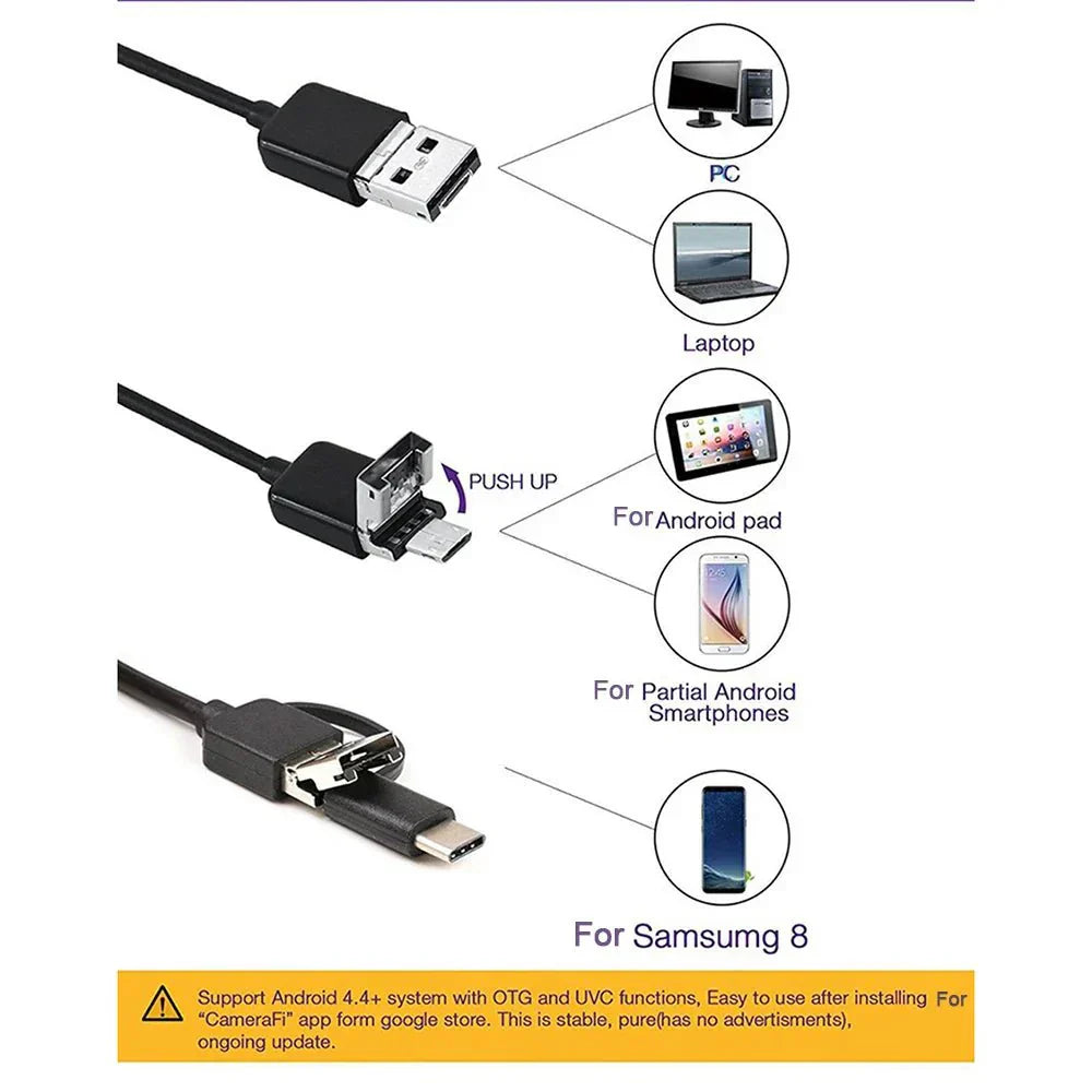 FlexiScope Pro™ - Ihr digitaler Ermittler