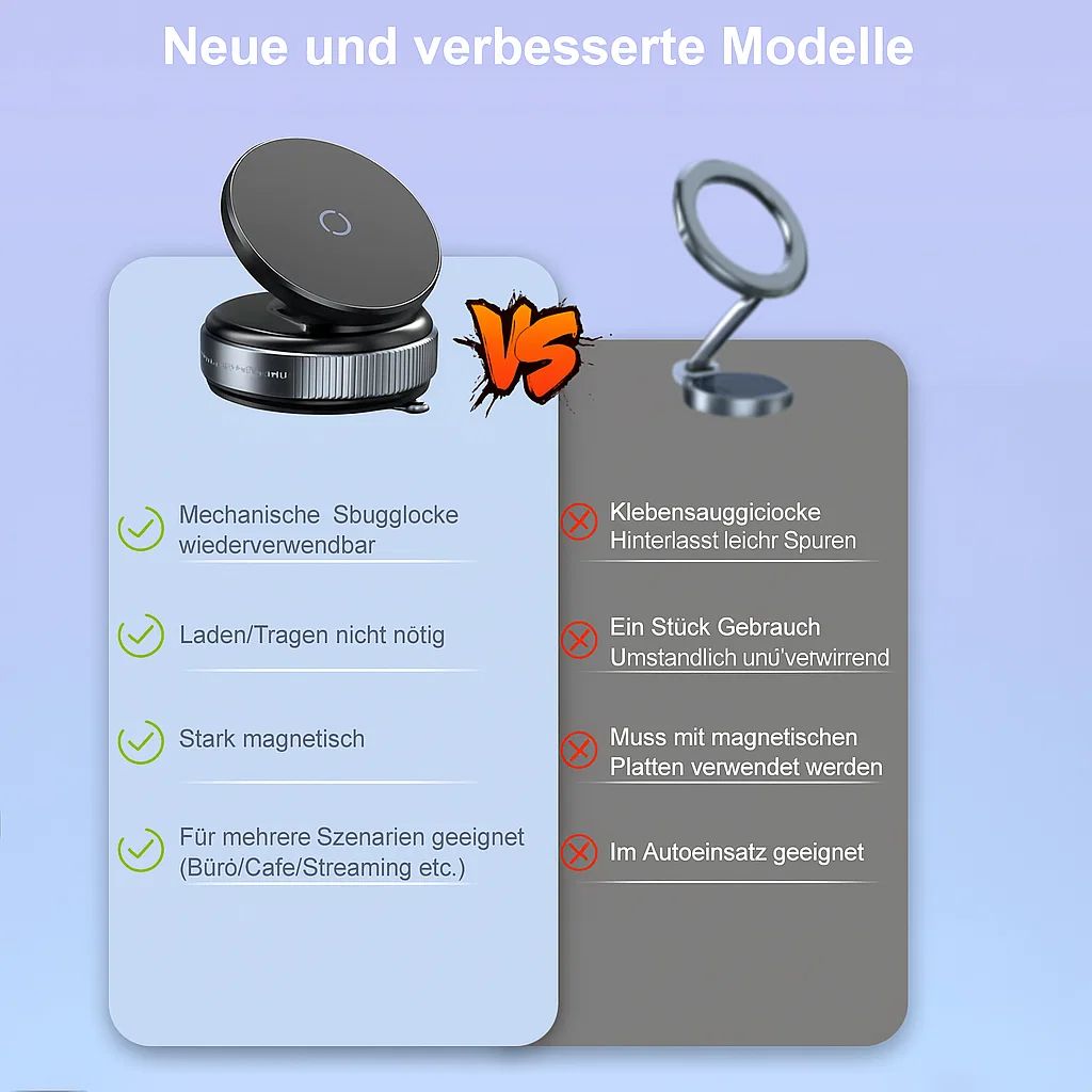 MagnaGrip™ 360°-Handyhalterung | 1+1 GRATIS