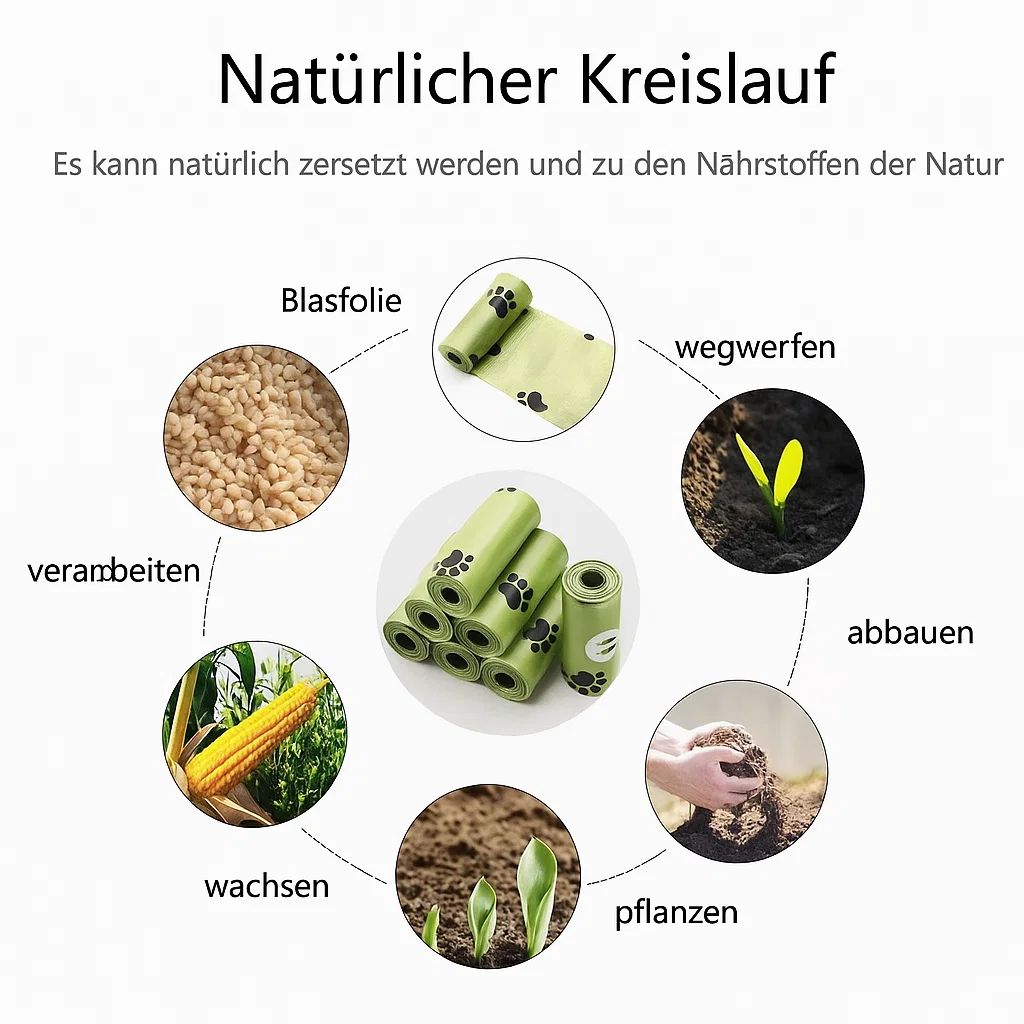 CleanScoop™ | Katzentoilettenschaufel mit Abfallbehälter