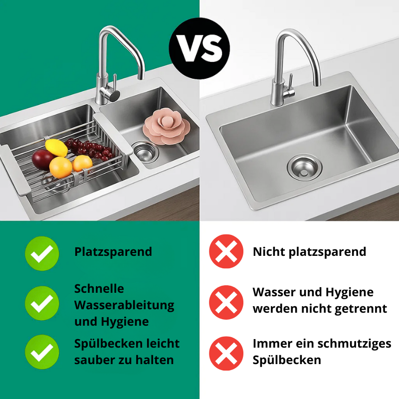 CleanRack™ – Kompakter Geschirrkorb