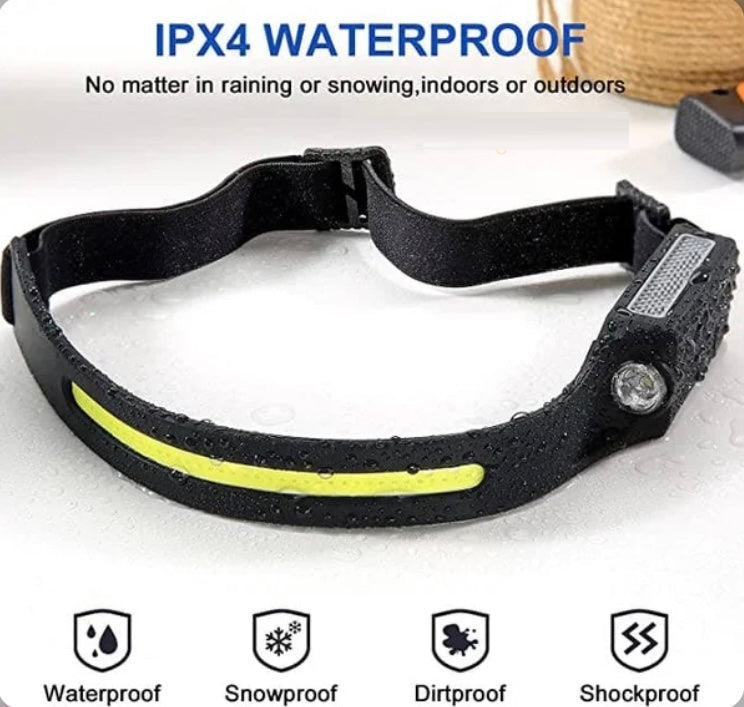 Ledsen Headlight™ - Lange Lebensdauer Batterie LED-Scheinwerfer