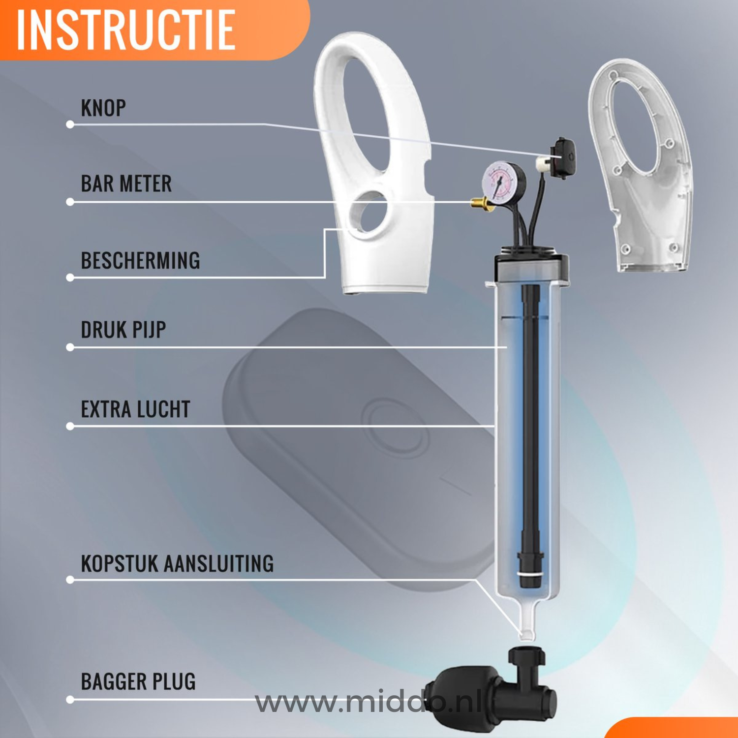 Turbo Luftdruck-Abflussreiniger™