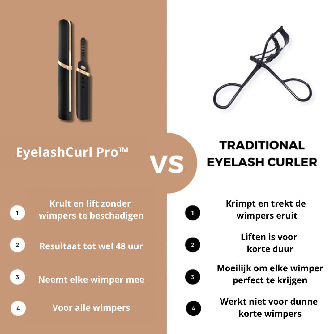 EyelashCurl Pro™ – Elektrischer Wimpernformer