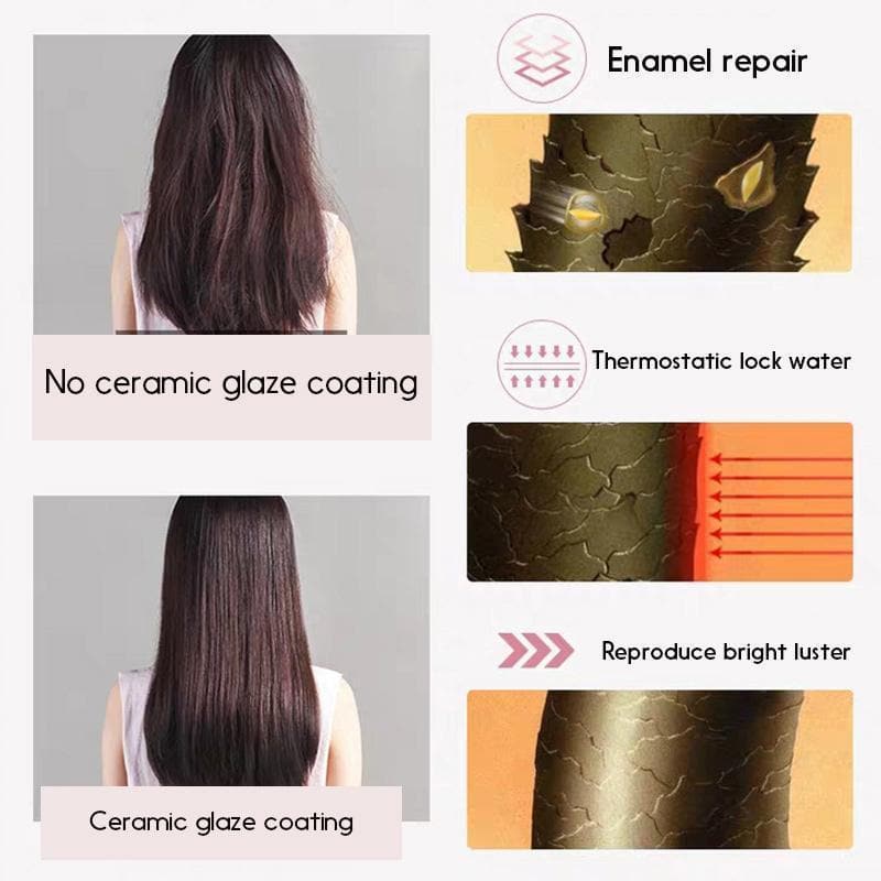 GlamWave™ – Mini-Keramik-Haarstyler