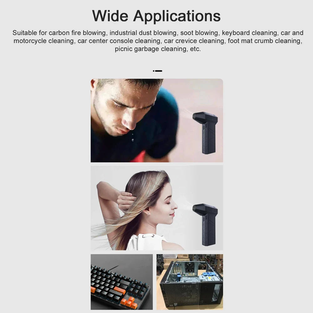 TurboMax™ – Mini-Hochleistungsstrahlgerät